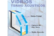 Ventanas anti ruido termo ac�sticas bogot�