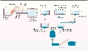 Construccin de piscinas y plantas de tratamiento