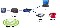 Telecomunicaciones- plantas gsm-linksys