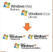 Cambia tu laptop de windows vista a xp