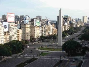 Furnished apartments in Buenos Aires- argentina