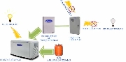 Insu elec - proveedor de plantas elctricas