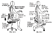 Sillas ergonomicas postura correcta frente a pc