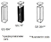 Spectrophotometer cell & cuvettes