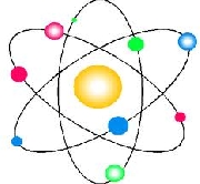 Clases de quimica