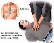 Curso de CPR/AED, Primeros Auxilios  en PR