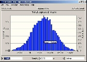 Capacitacin personalizada en spss- eviews