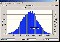 Capacitación personalizada en spss- eviews