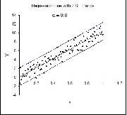 Asesora en procesamiento de encuestas